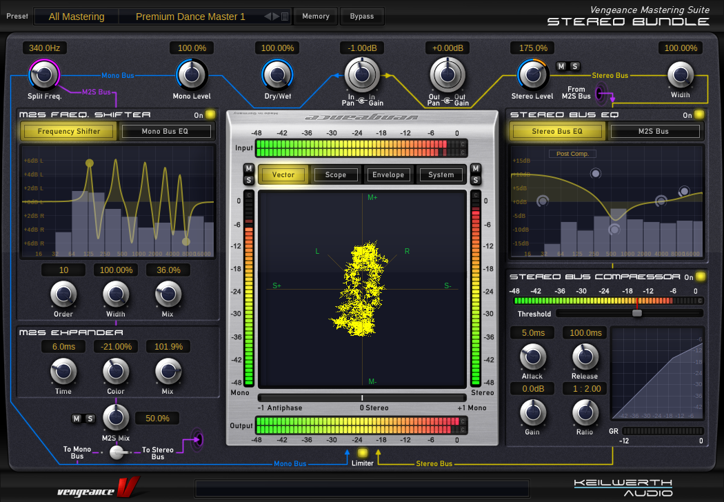 Vengeance Mastering Suite Stereo Bundle Hero Image